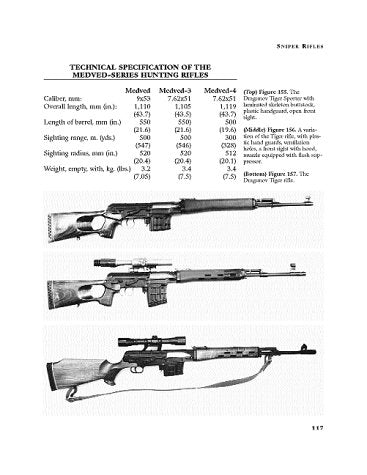 Legends And Reality Of The AK: A Behind-The-Scenes Look At The History, Design, And Impact Of The Kalashnikov Family Of Weapons