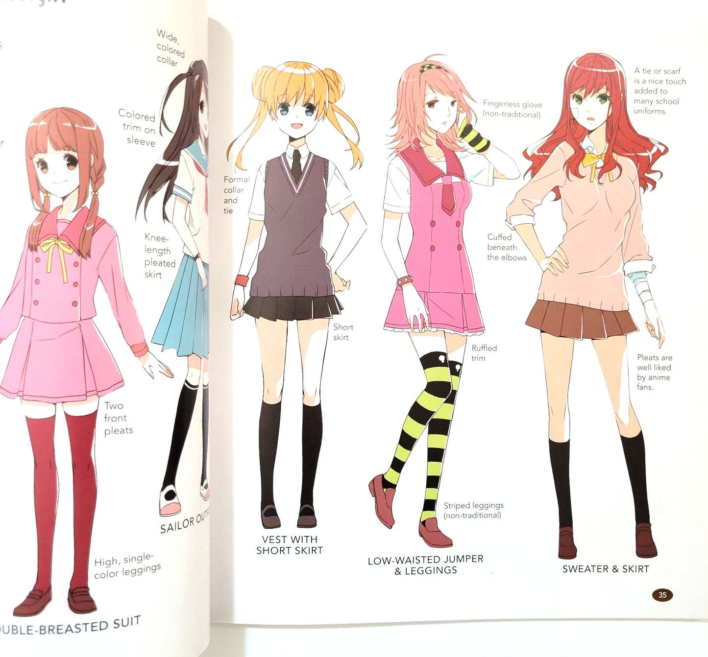 2 Book Anime Lot : Master Guide to Drawing Anime and Mastering Manga 2