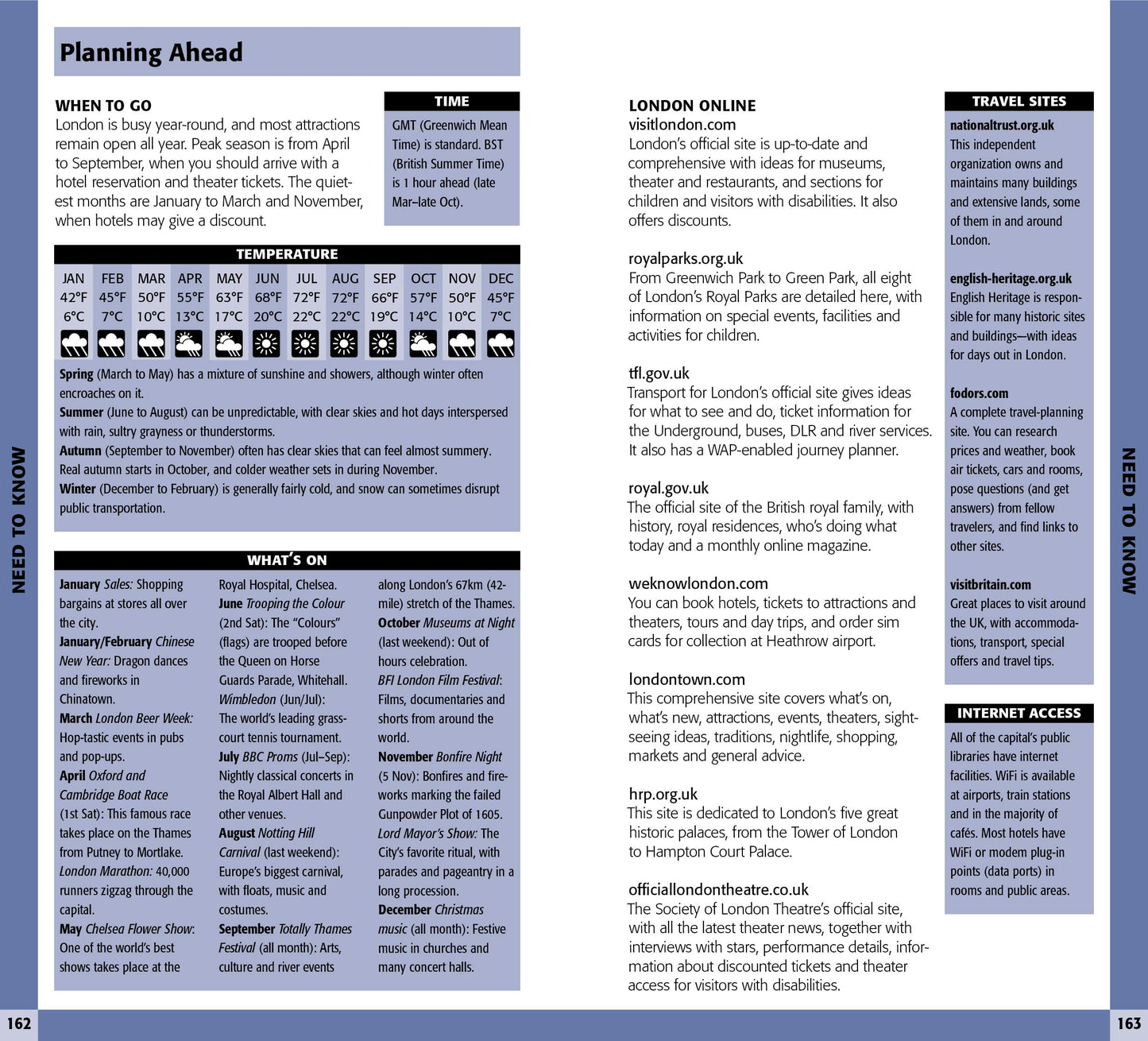 Fodor's London 25 Best 2020 (Full-color Travel Guide)