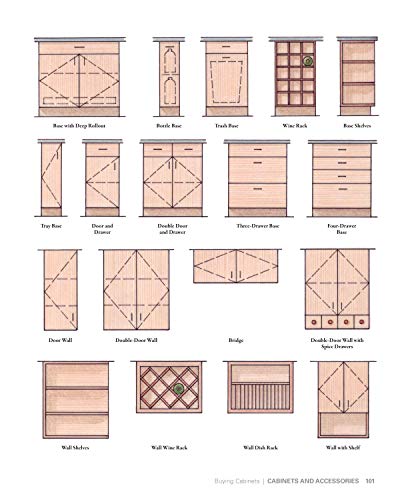 1001 Ideas for Kitchen Organization, New Edition: The Ultimate Sourcebook for Storage Ideas and Materials (Creative Homeowner) How to Declutter & Find a Place for Everything from Glassware to Gadgets