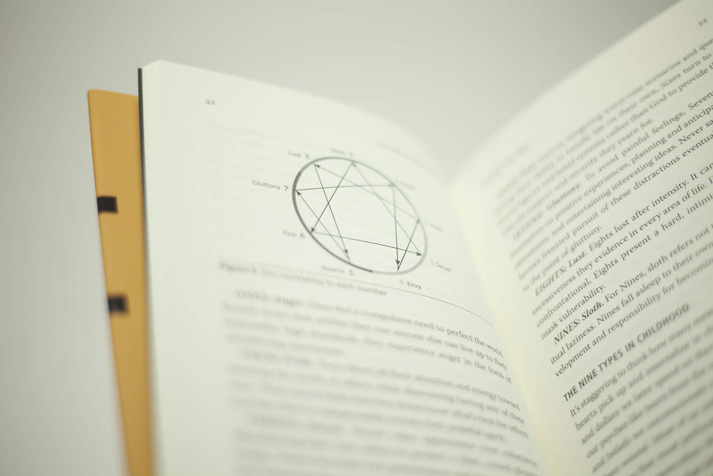 The Road Back to You: Enneagram Journey to Self-Discovery ; Ian Cron