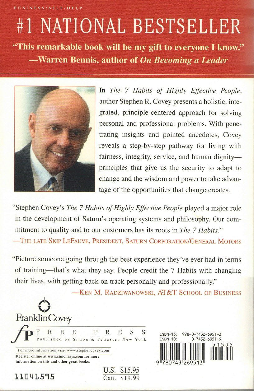 The 7 Habits of Highly Effective People: Powerful Lessons in Personal Change Covey, Stephen R.