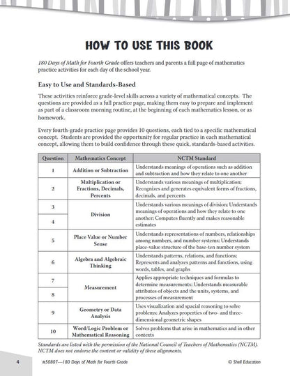 180 Days of Math: Grade 4 - Daily Math Practice Workbook for Classroom and Home, Cool and Fun Math, Elementary School Level Activities Created by Teachers to Master Challenging Concepts [Paperback] Jodene Smith