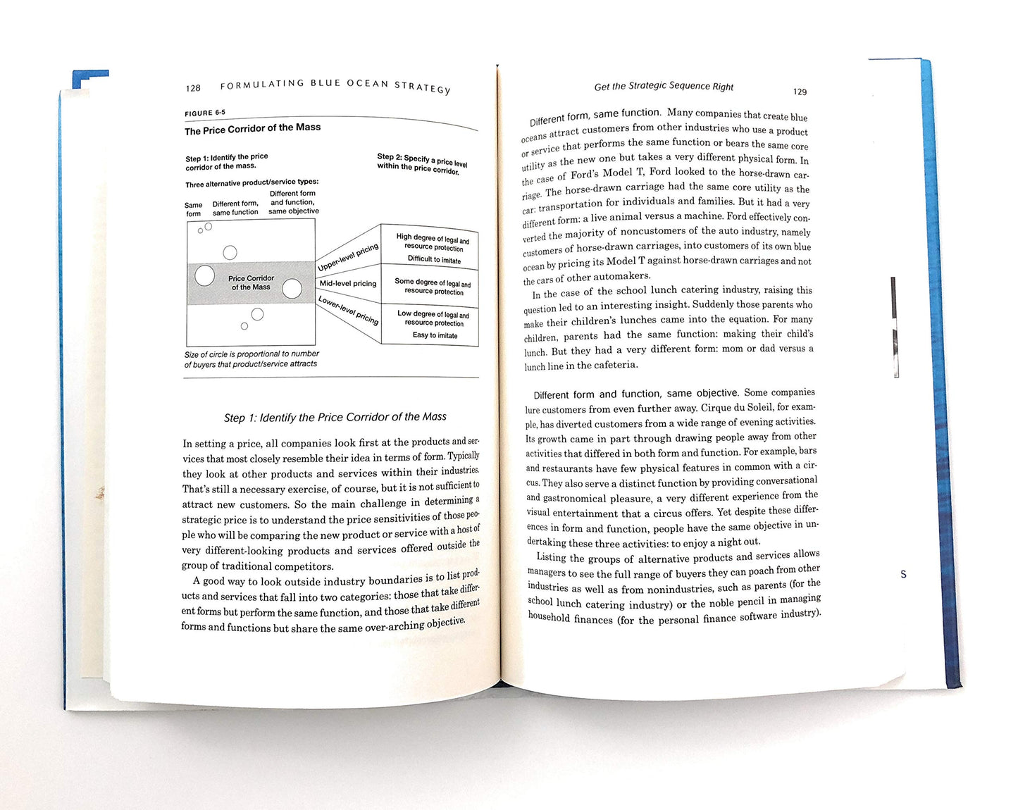 Blue Ocean Strategy: How to Create Uncontested Market Space and Make Competition Irrelevant W. Chan Kim and Renee Mauborgne