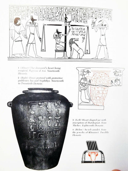 Reading Egyptian Art: A Hieroglyphic Guide to Ancient Egyptian Painting and Sculpture