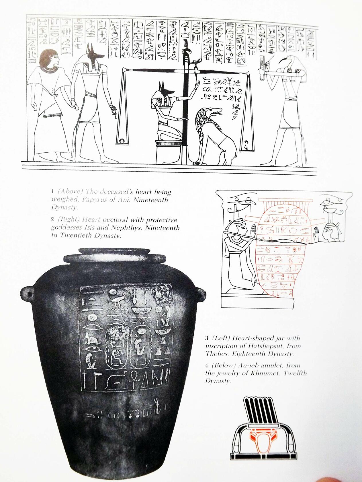 Reading Egyptian Art: A Hieroglyphic Guide to Ancient Egyptian Painting and Sculpture