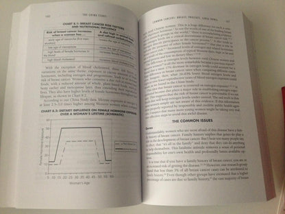 The China Study: The Most Comprehensive Study of Nutrition Ever Conducted And the Startling Implications for Diet, Weight Loss, And Long-term Health [Paperback] Thomas Campbell and T. Colin Campbell