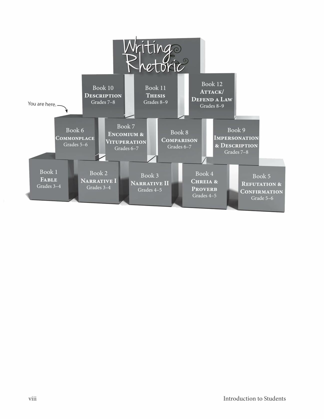 Writing & Rhetoric Book 6: Commonplace, Teacher's Edition