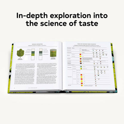 The Flavor Equation: The Science of Great Cooking Explained + More Than 100 Essential Recipes