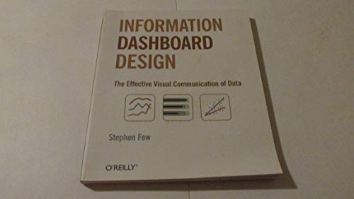 Information Dashboard Design: The Effective Visual Communication of Data