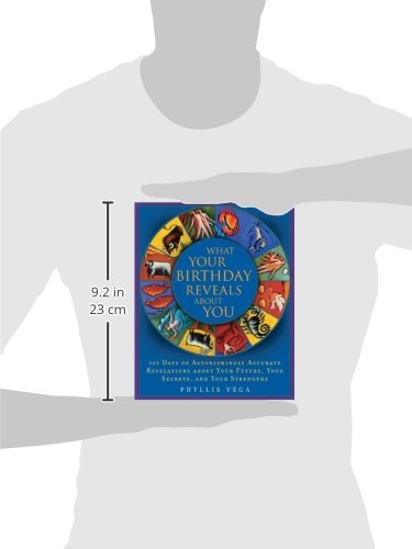 What Your Birthday Reveals About You: 366 Days of Astonishingly Accurate Revelations about Your Future, Your Secrets, and Your Strengths