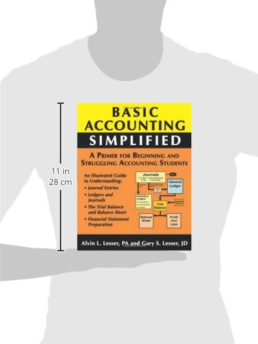 Basic Accounting Simplified