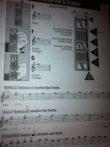 Modern Guitar Method: Grade 1