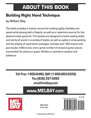 Building Right Hand Technique