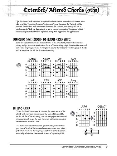 Tobias Hurwitz's Serious Shred: Advanced Chords