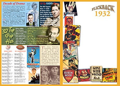 1932 Flickback DVD Greeting Card: Perfect 90th Birthday Card or Wedding Anniversary